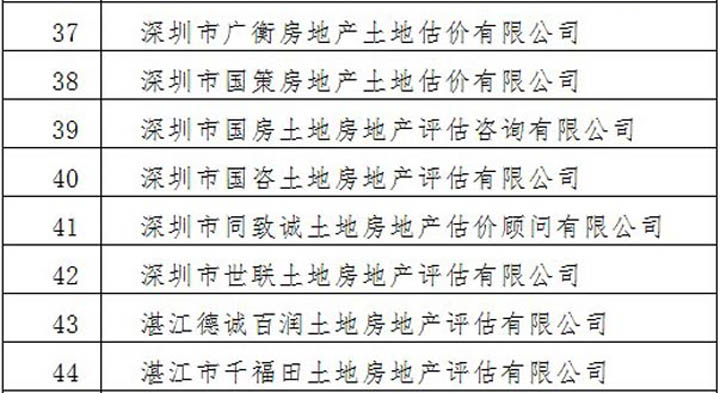 情系魯?shù)?，共獻(xiàn)愛心